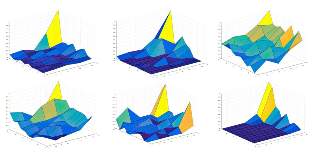 Algorithmic Trading Optimization
