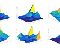 Algorithmic Trading Optimization