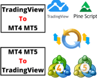 Convert Pine Script to MQL4